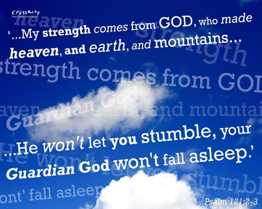 my strength comes from God