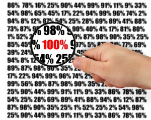 searching for perfection